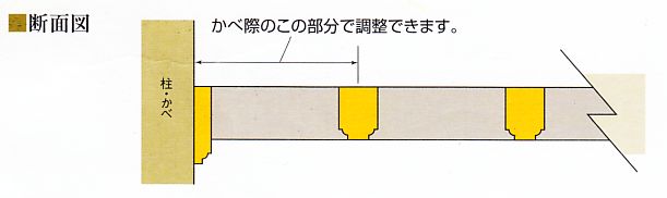 平格天セットA型 ケヤキ集成 (単板貼) (1.5尺割り) 7575 寸法7.5尺ｘ7.5尺 (天井板別売り) - 2